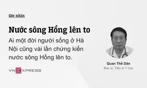 Nước sông Hồng lên to